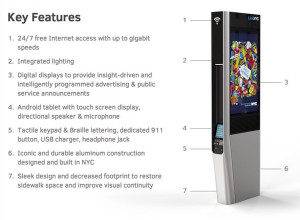 LinkNYC - Features